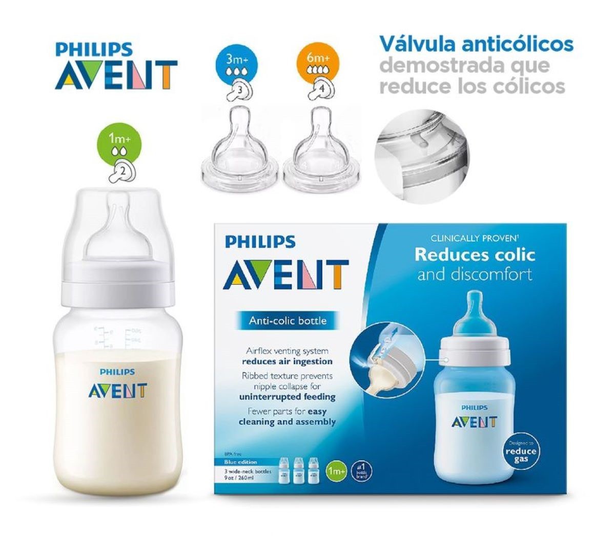 زجاجة الرضاعة المضادة للمغص من آفينت بسعة 260 مل، مجموعة من 2 زجاجة بلون أزرق